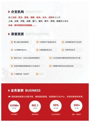 廣州圖創計算機軟件開發有限公司 專業咨詢策劃服務，驅動企業數字化轉型